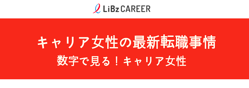 詳細概要