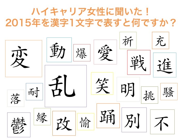 図1