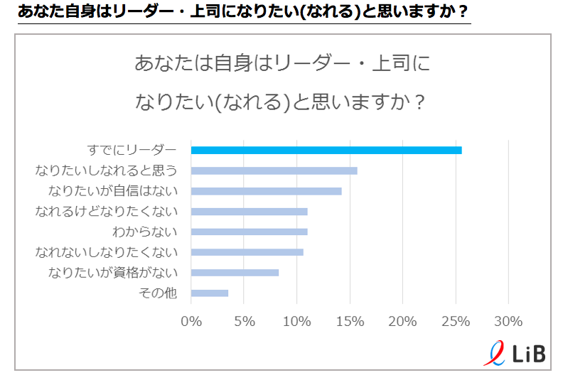 スクリーンショット 2016-08-30 10.52.15