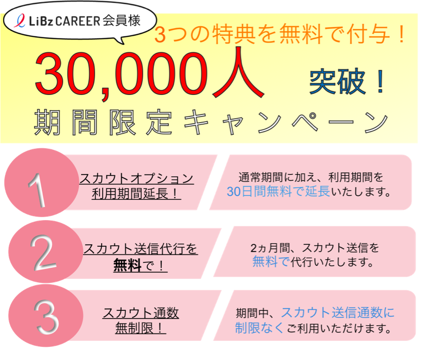 キャンペーン